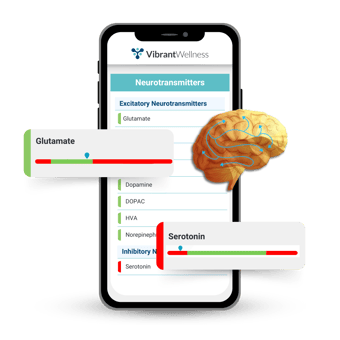 Neurotransmitters Mockup