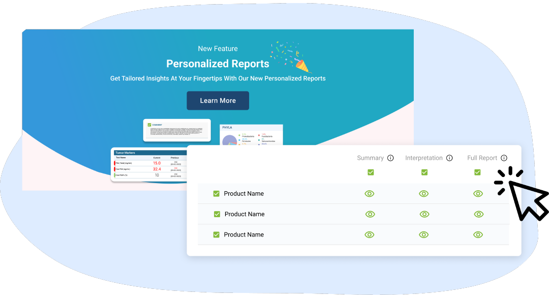 Personalized Reports Overview