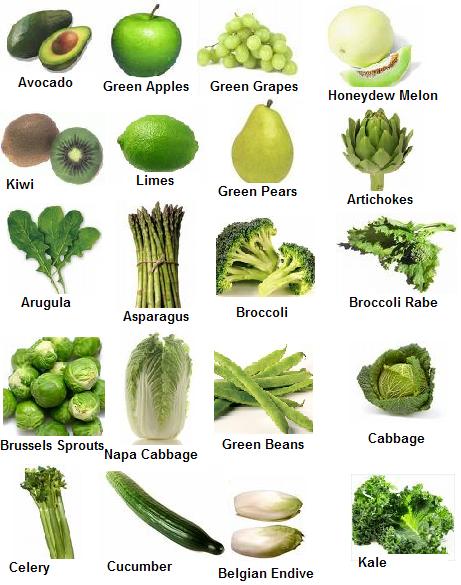 green-fruits-and-veggies-chart